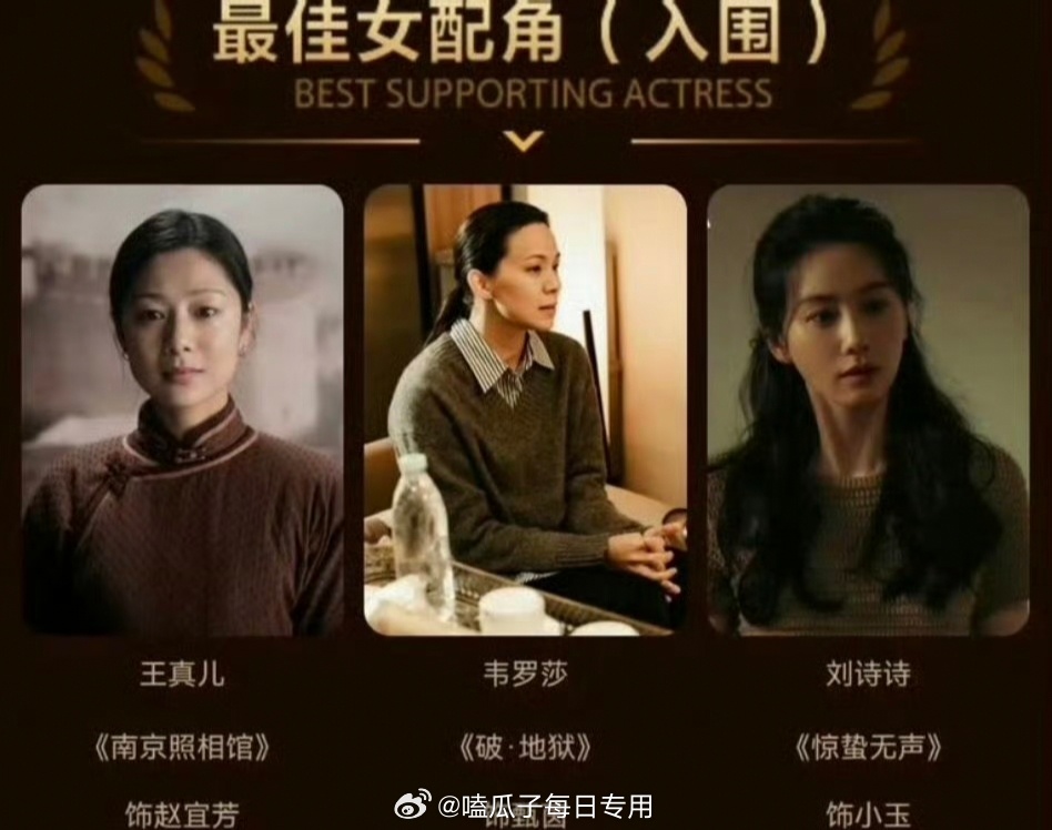 杨幂、刘诗诗同时入围百花奖最佳女配初评，你觉得谁会最终获奖？ 