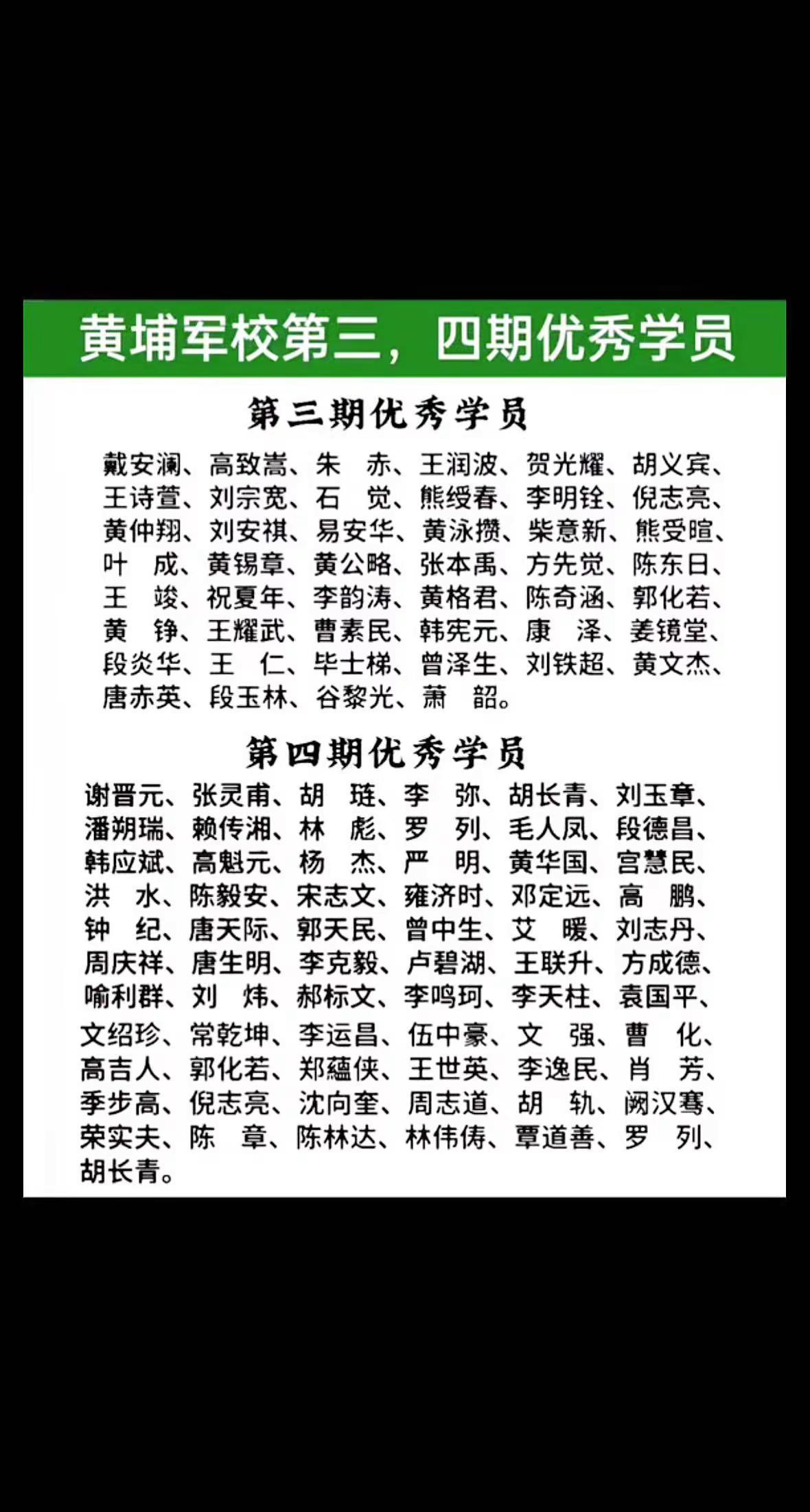 黄埔军校第三四期优秀学员