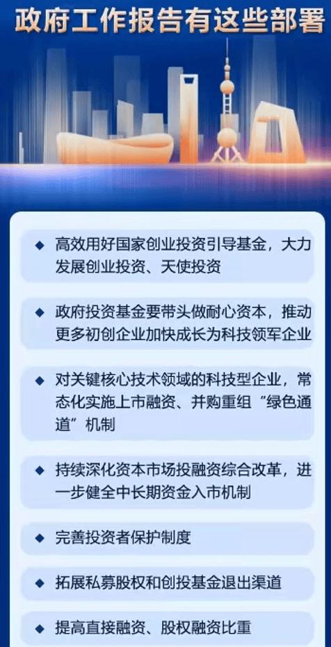 今天政府工作报告给A股划的重点，1、关键核心技术科技企业IPO、重组常态化实施 