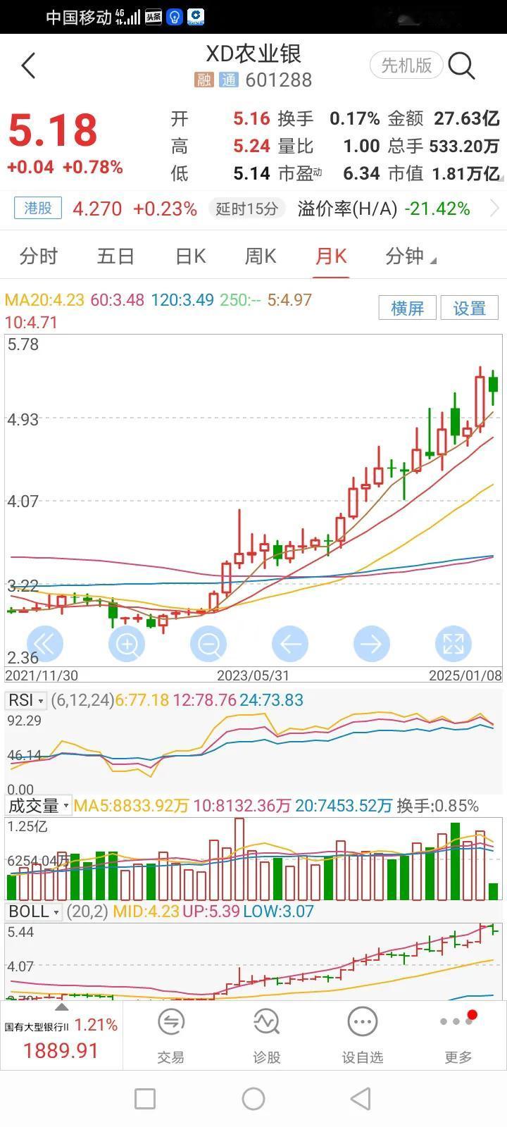 好事连连，红包不断。
今晚又将收到建行分红，24号还有交行红包待领，过年的备份钱