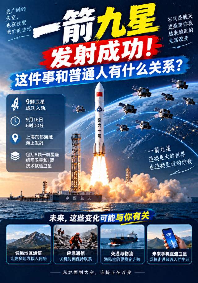 一箭九星发射成功！这件事和你有什么关系？