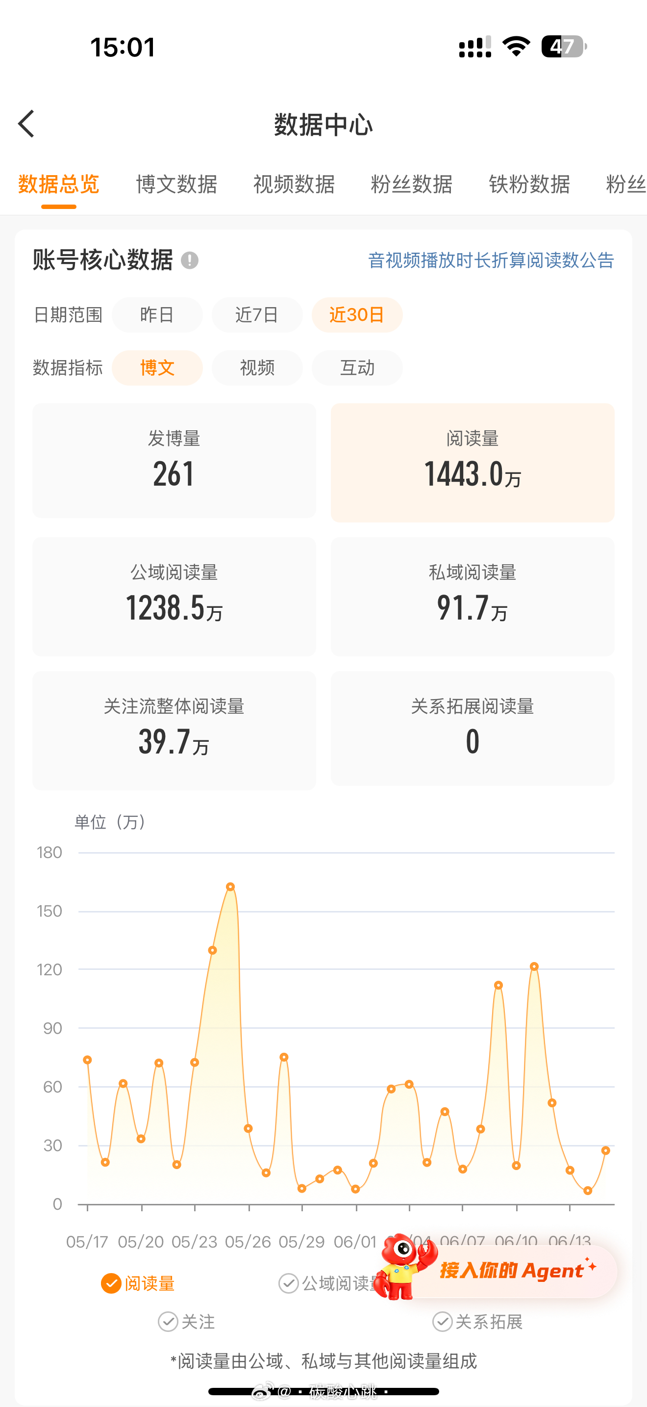 我掉不起了，我最近会蹭很多rs