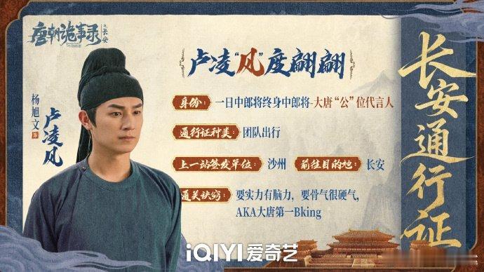 我从三年前就跟了这部剧等唐诡等疯了！甘棠驿变脸让我改看剧习惯，11.8《唐朝诡事