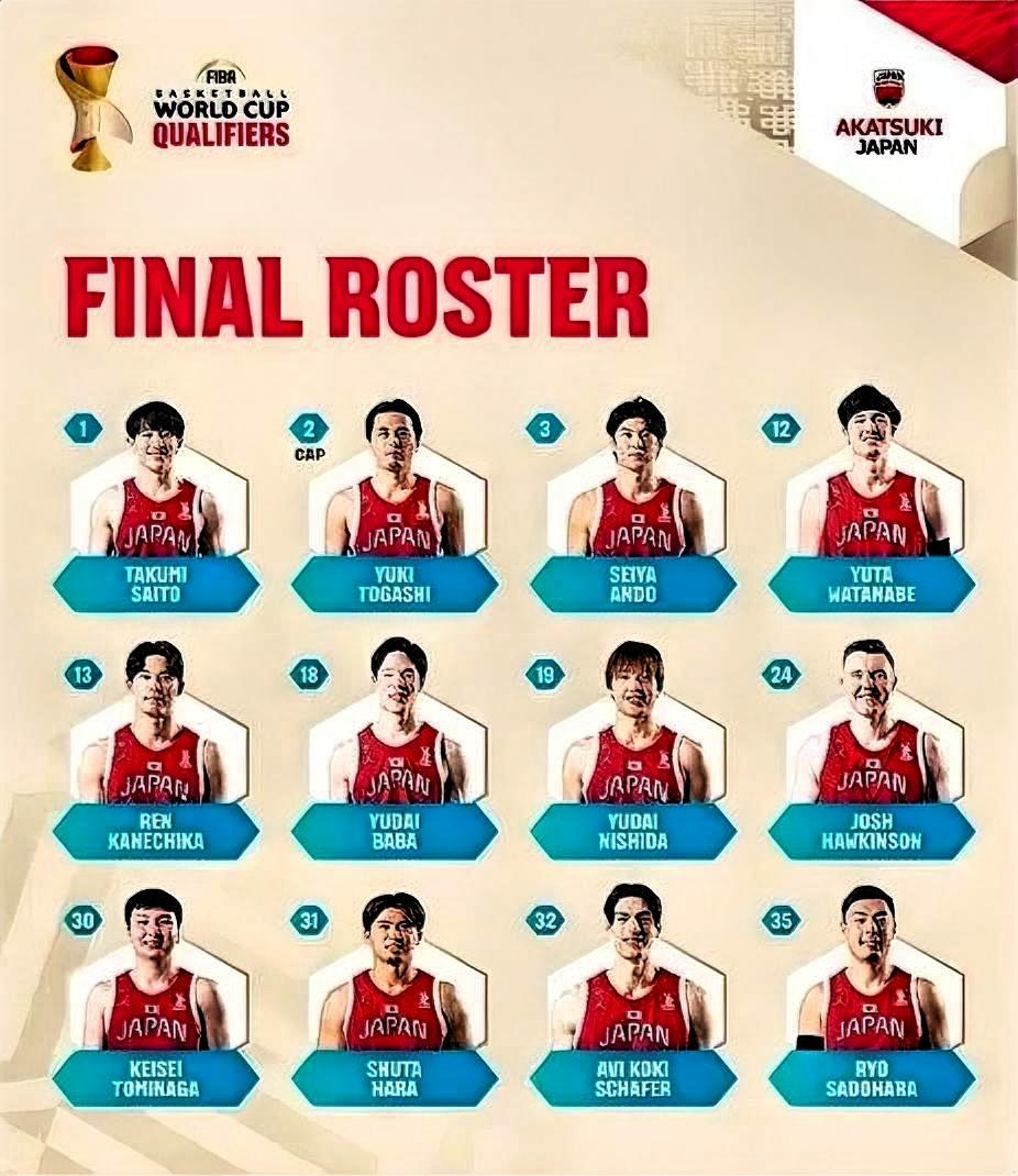 日本男篮（桶谷大时期，2026–2027）战术体系核心：小快灵+内外联动+高压防