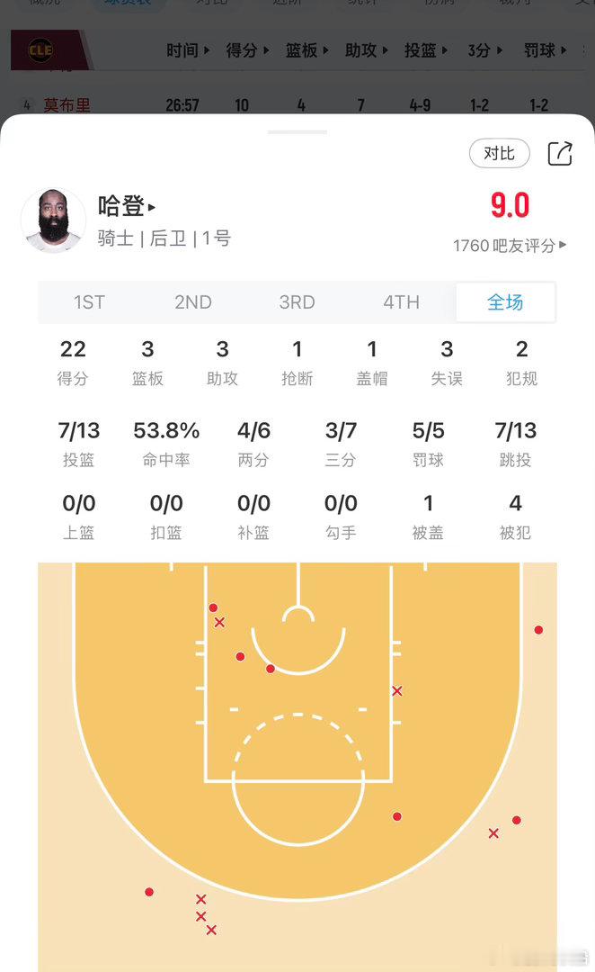 天王山的登哥，真是闹麻了！！！！ 