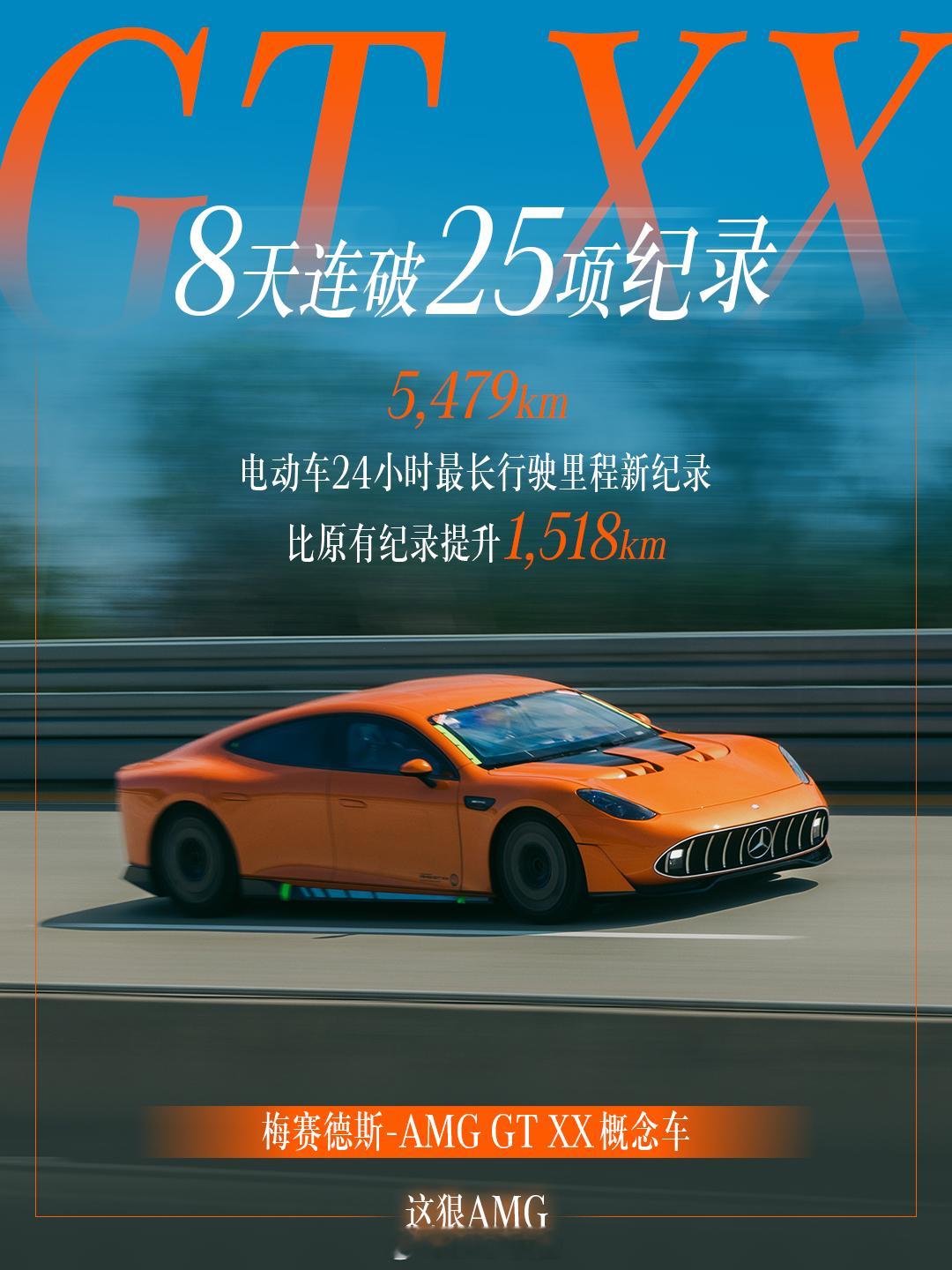 梅赛德斯-AMG GT XX概念车几乎全程300 km/h恒速行驶，24小时最长