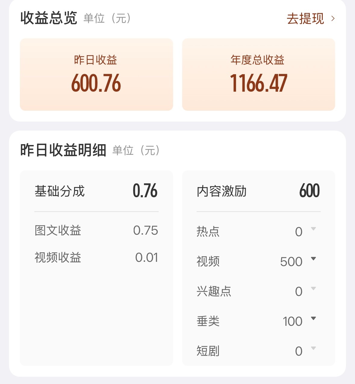感谢一分钟精选视频扶持计划 发了800块。感谢方超刘直，我画的图得到100块奖金