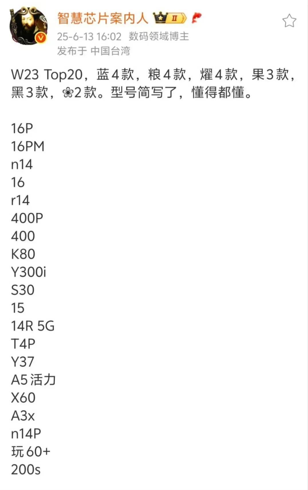 在国内市场第23周TOP前20款手机都有哪些？
蓝厂4款，粮厂4款，耀厂4款，果