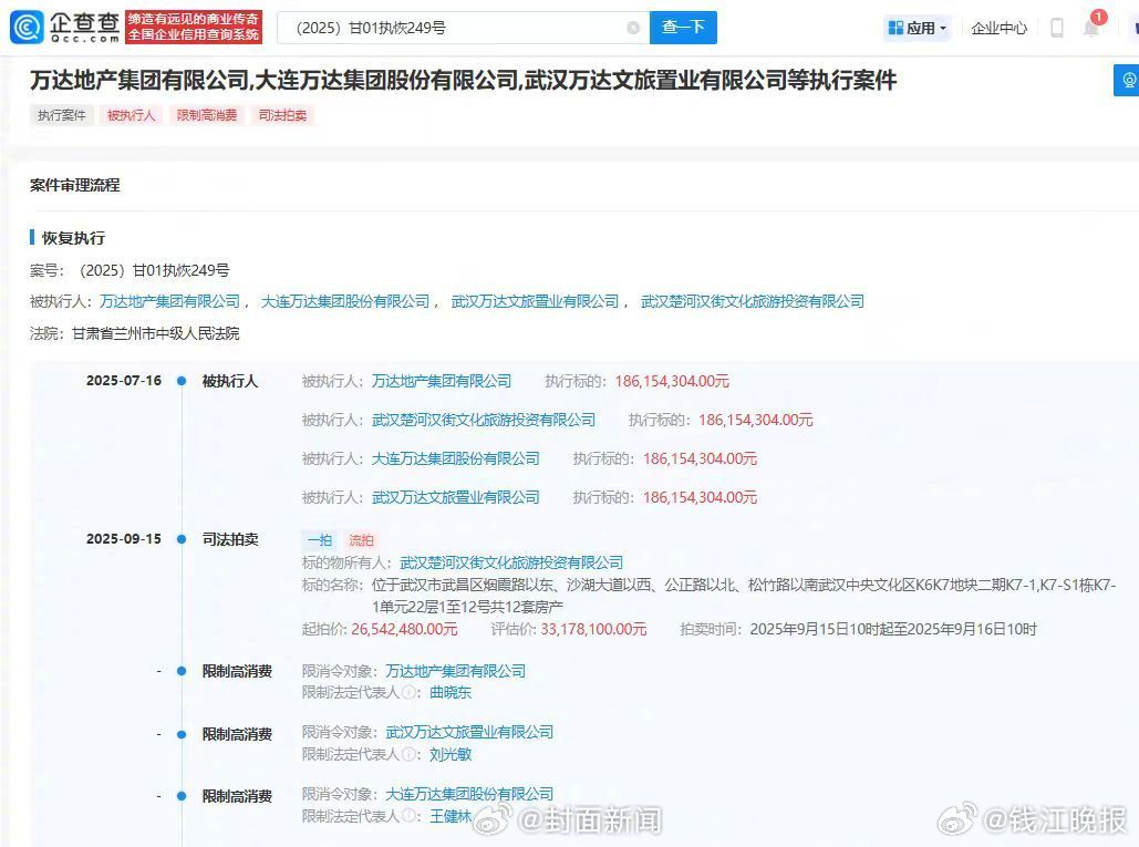 【#王健林被限制高消费#】据封面新闻报道，企查查APP显示，近日，大连万达集团股