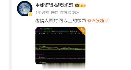 今日专属两个回封的都已经涨停，核心的汽车2-3也是封死，一天3个涨停其实拿到一个