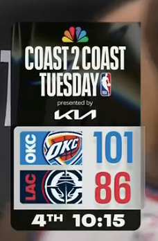 雷霆这个队，现在每个人的自信心都爆棚，全场48分钟不停歇的冲击，上一眼还胶着着，