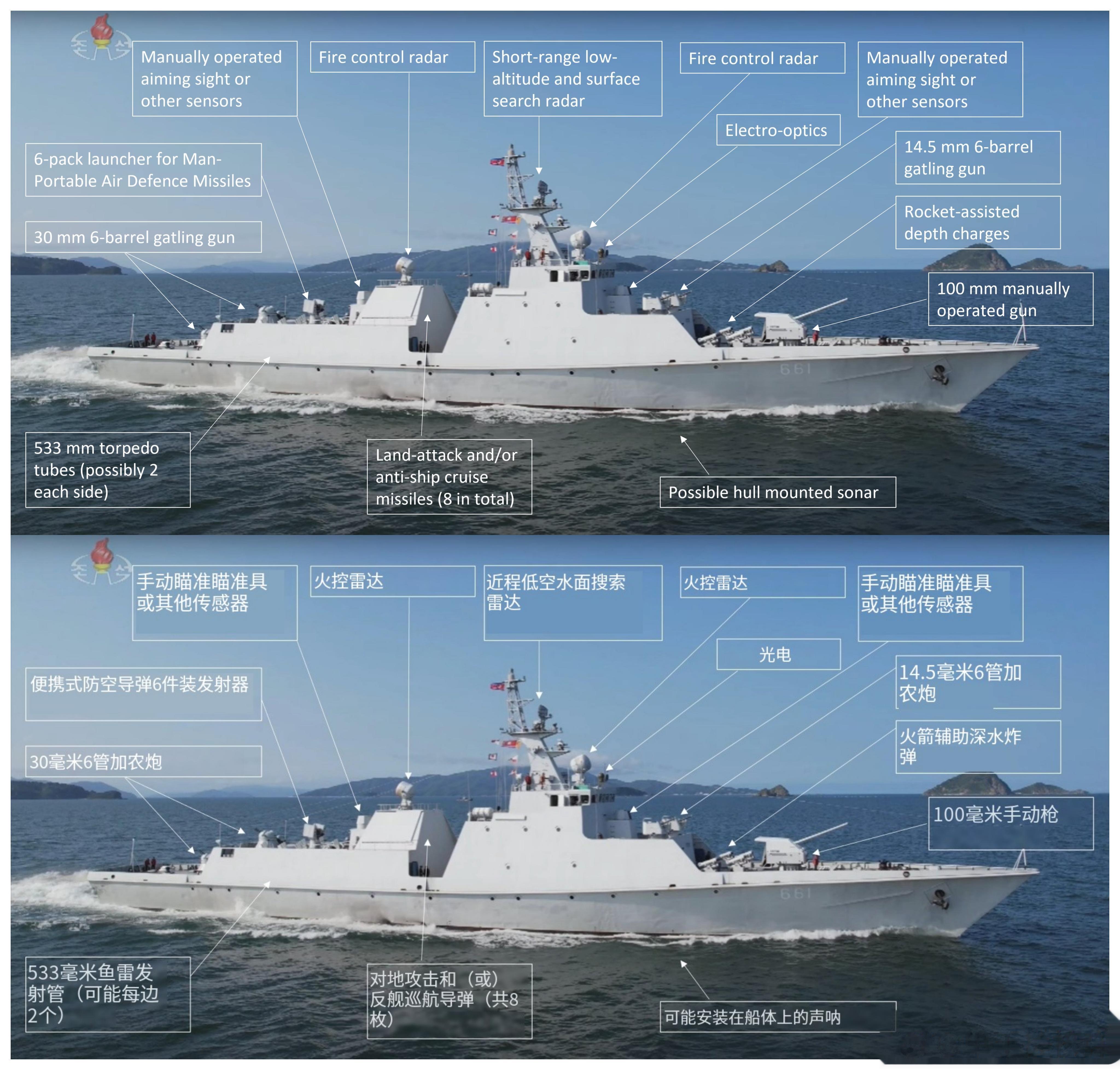 朝鲜海军最新的警卫舰图解，虽然能发射“箭矢-2”远程巡航导弹和反舰导弹，但是该舰