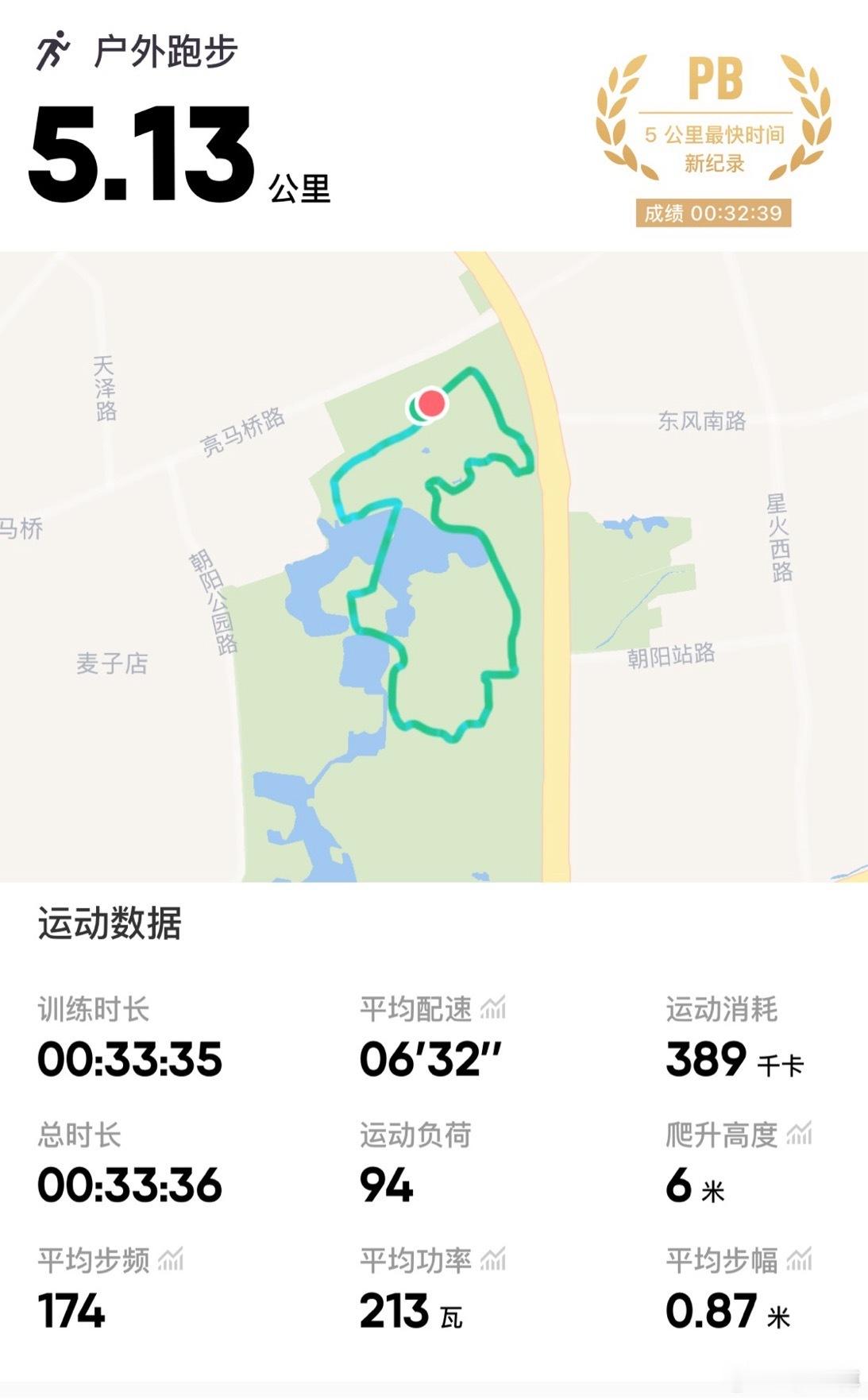 早 ​​​