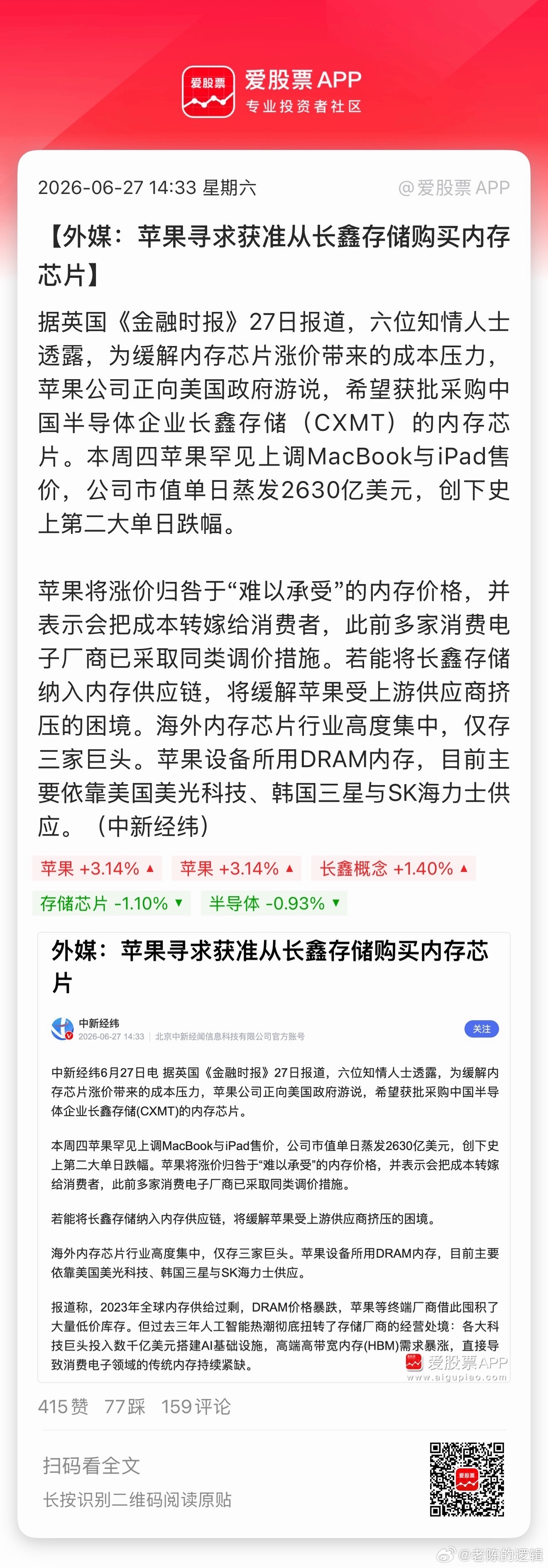 从周末消息面来看，半导体相关利好依然较多！长鑫有苹果“采购”加持之后，预计7月份