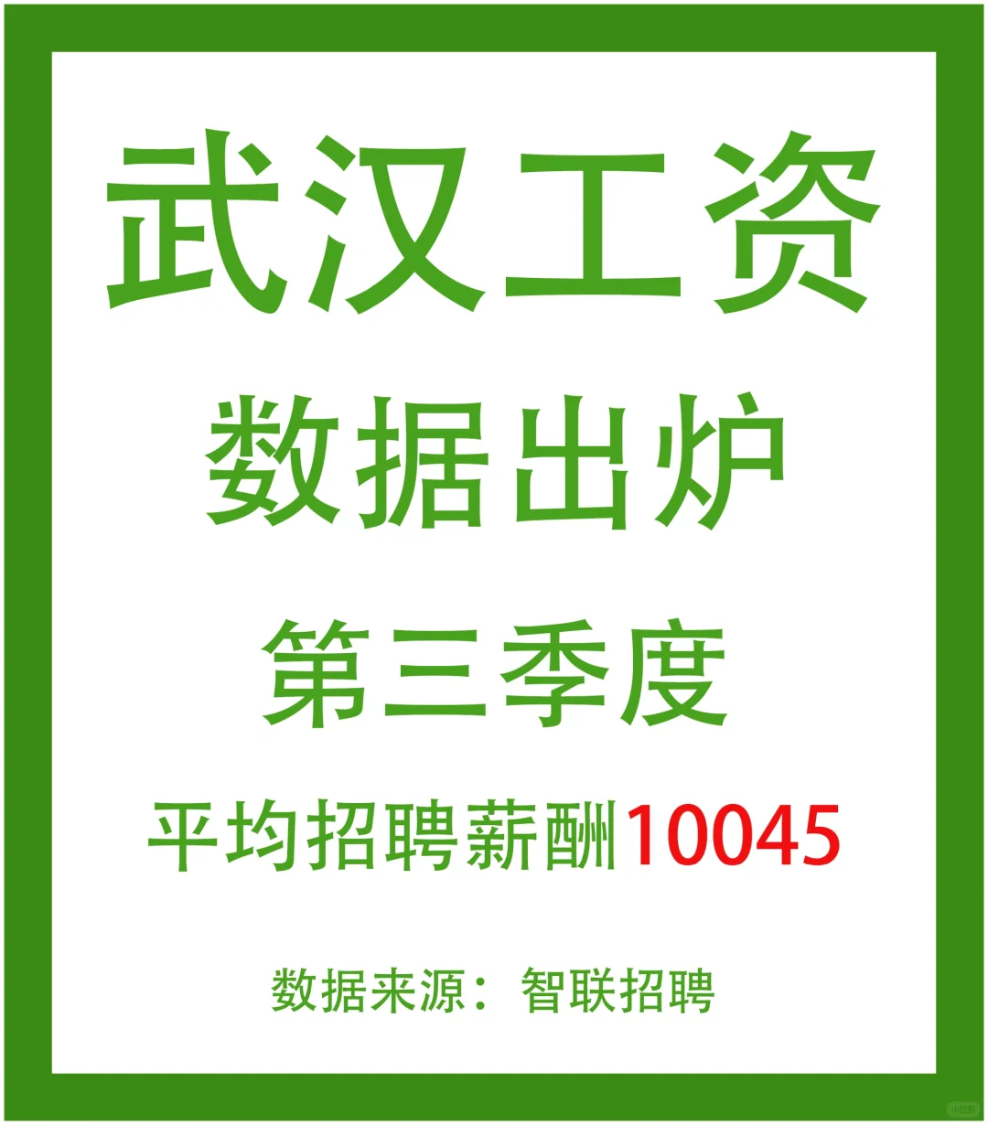 坦白局:武汉真实工资是多少！