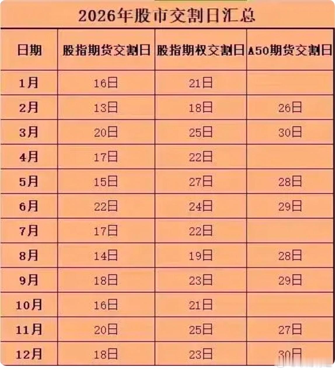 王石和段永平，那在商界可都是一等一的大佬！最近，王石和田大妈访谈段永平，这事可引