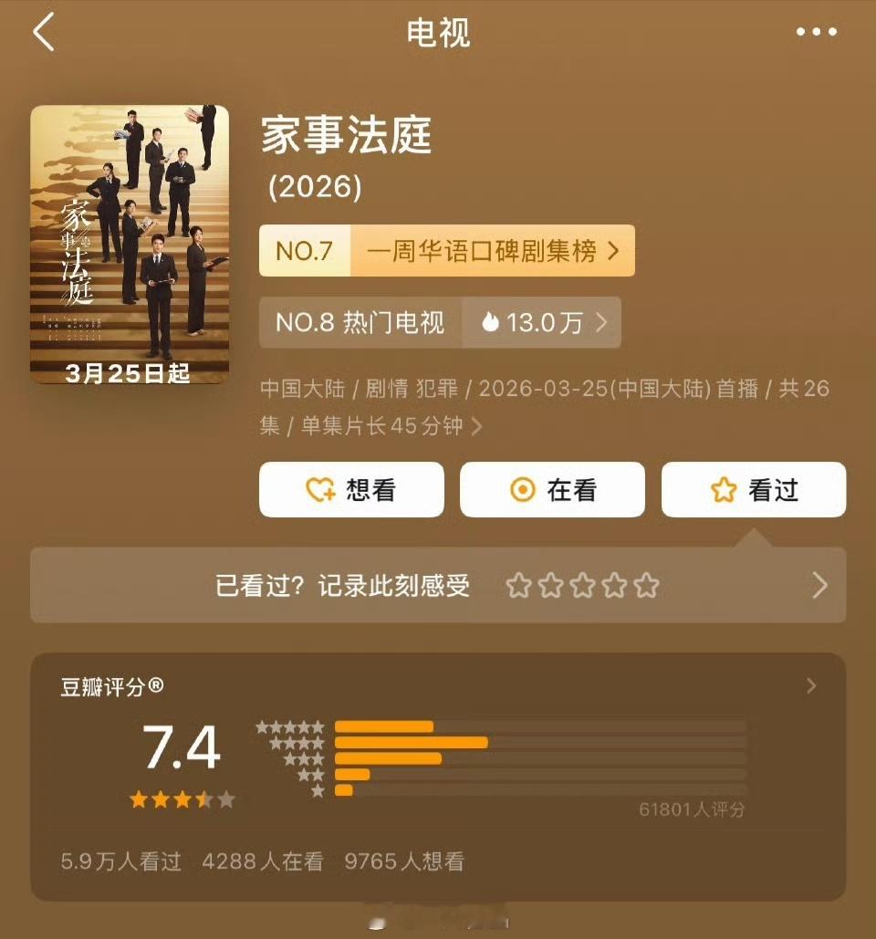 龚俊《家事法庭》豆瓣涨分7.4了高品质好剧长尾效应是这样的，值得高分 家事法庭 
