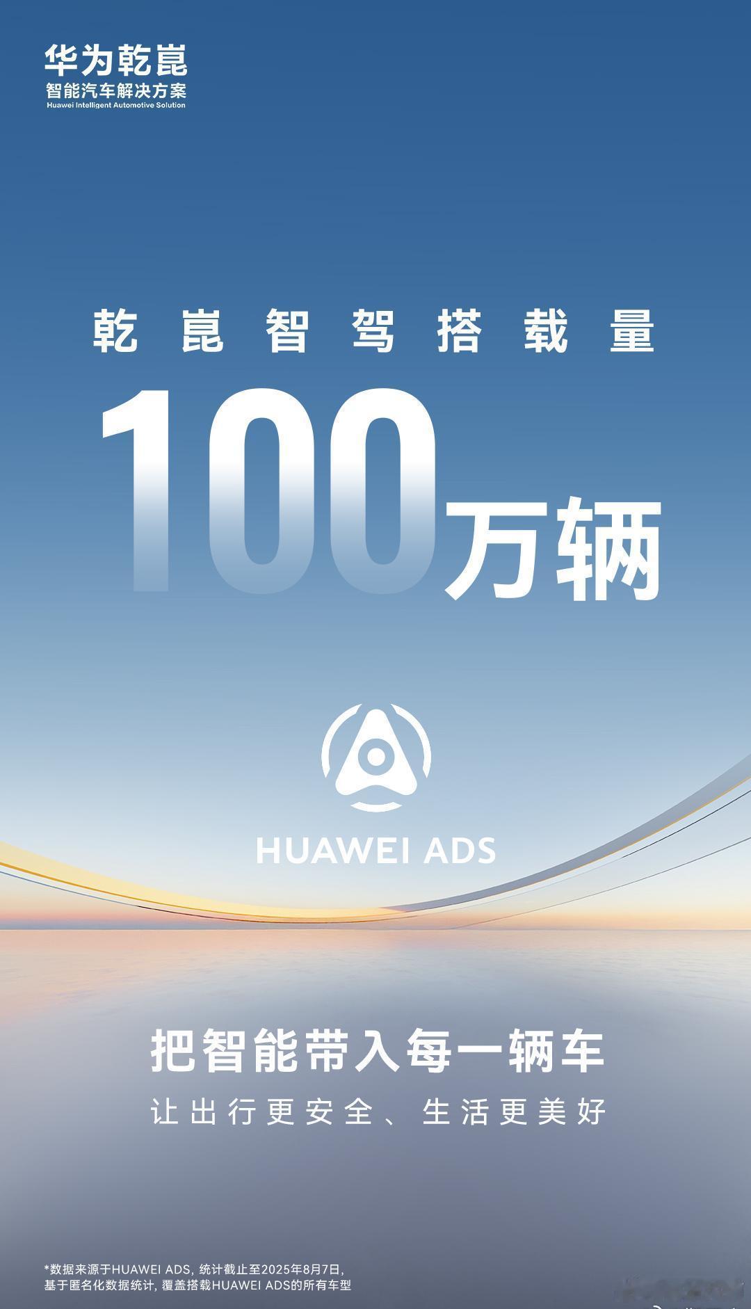 华为乾崑智驾搭载量突破100万辆！这个数字即是搭载车型范围的不断扩大，也是用户信