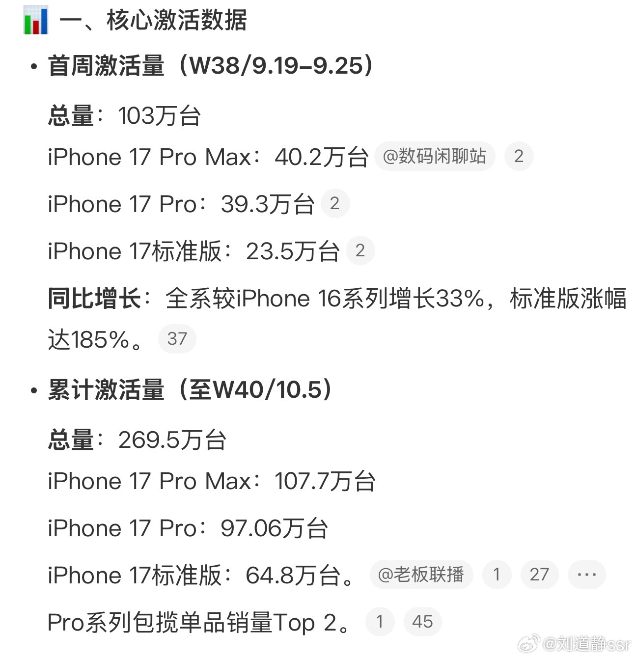 有这么多人买嘛？身边没看见有几个人换呀你们身边换苹果17的人多嘛？iPhone1