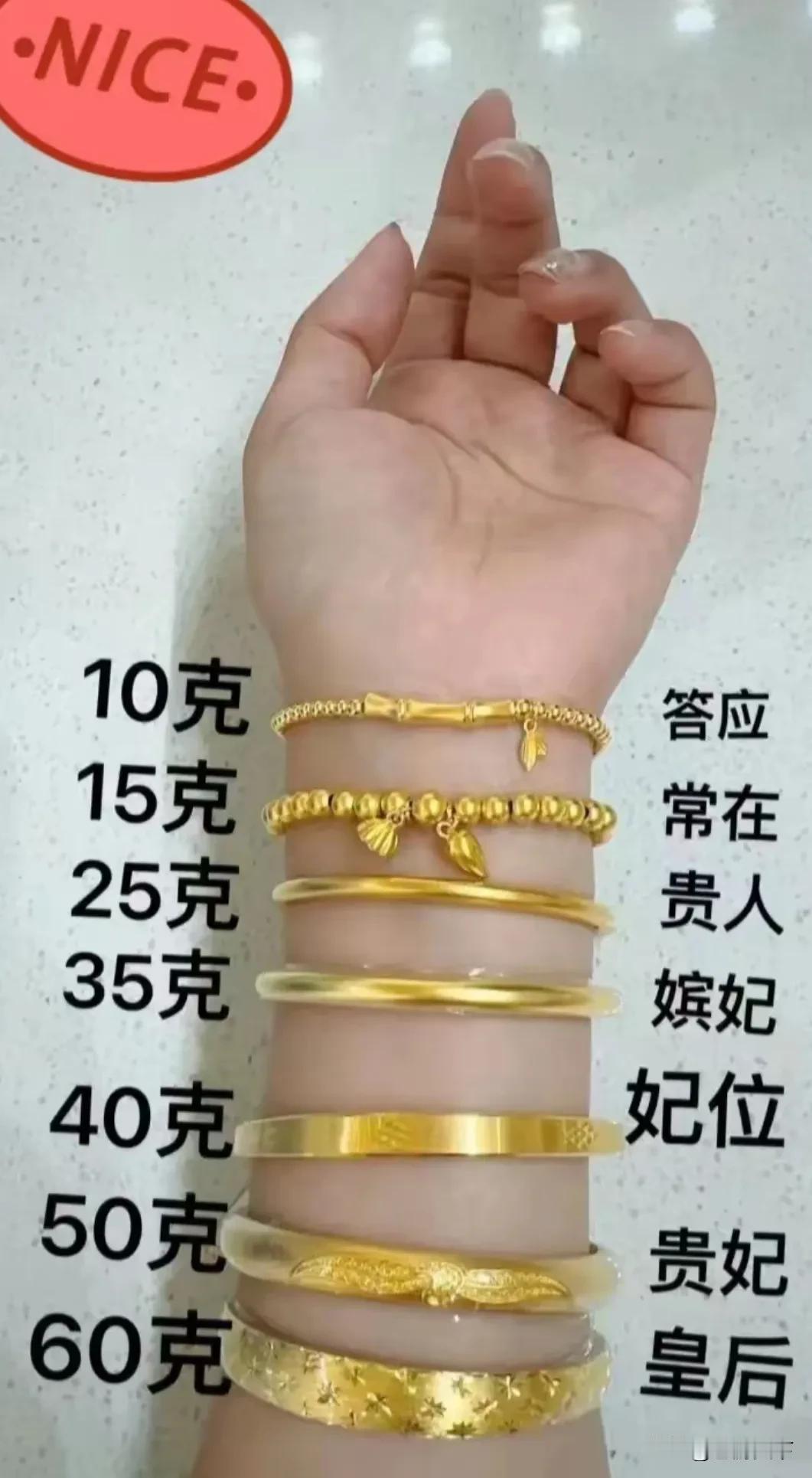 金镯子的等级