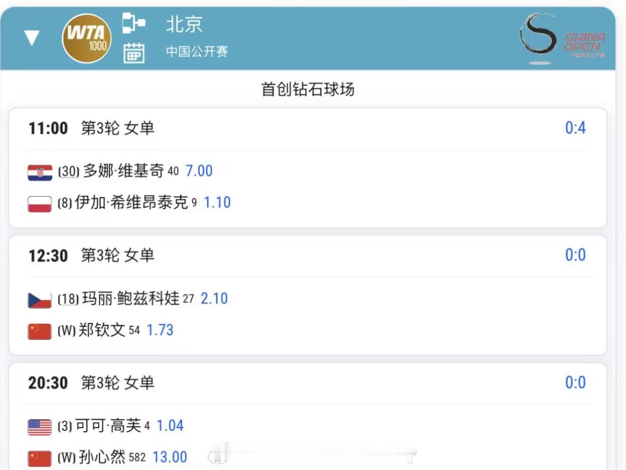 郑钦文明日赛程:下午13:00左右↔️郑钦文vs鲍兹科娃2026中网wta[超话