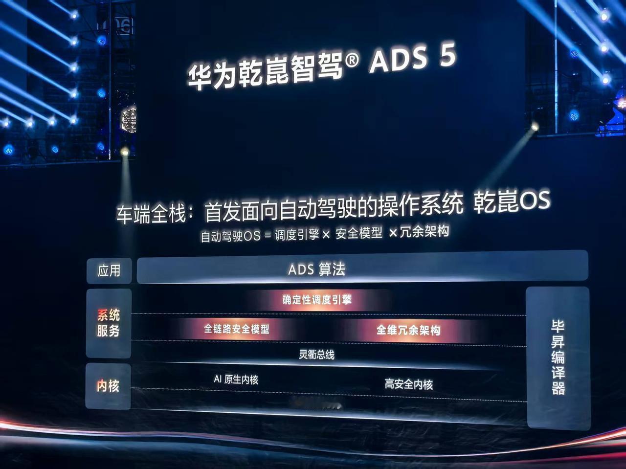 华为乾崑智驾ADS 5重磅发布,安全升级，体验升级，技术升级。说几个印象很深的记