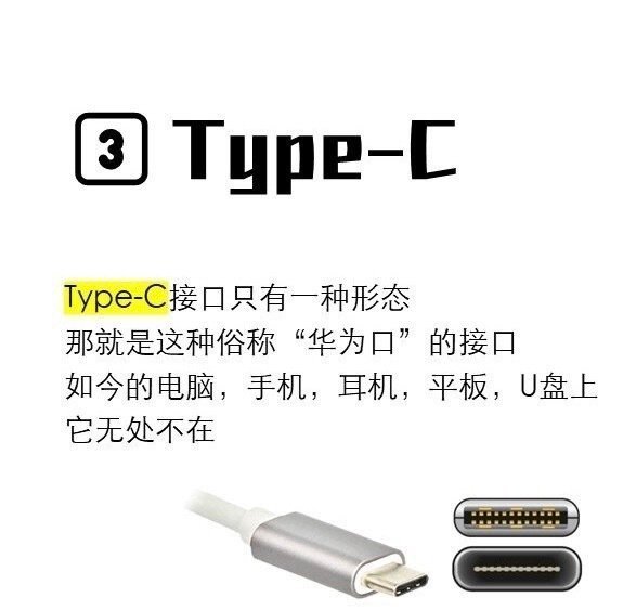 Type-A、Type-B、Type-C的区别⬇️ ​​​