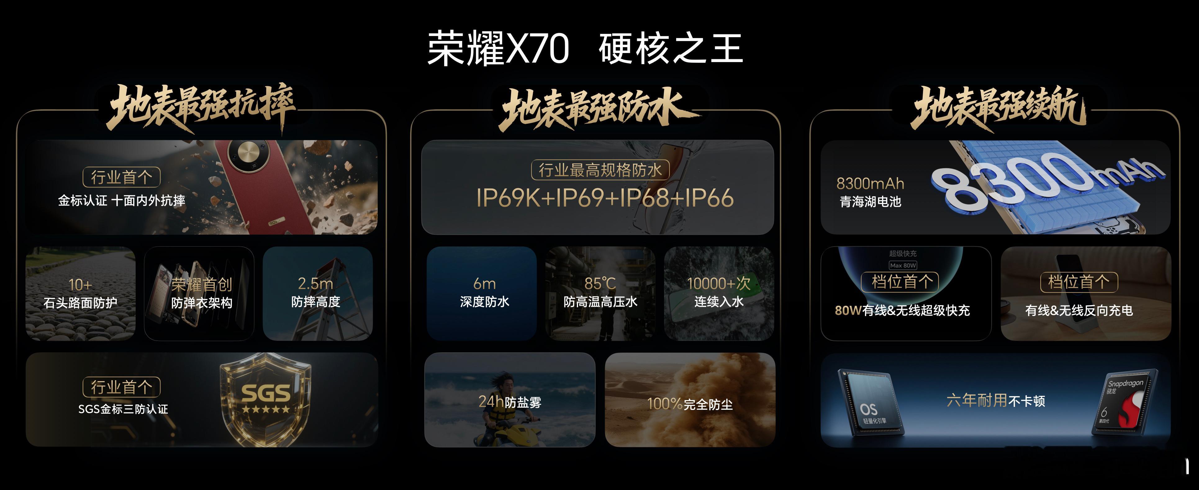 荣耀X70 荣耀X70这次主打一个硬核！先看价格8GB+128GB、8GB+25