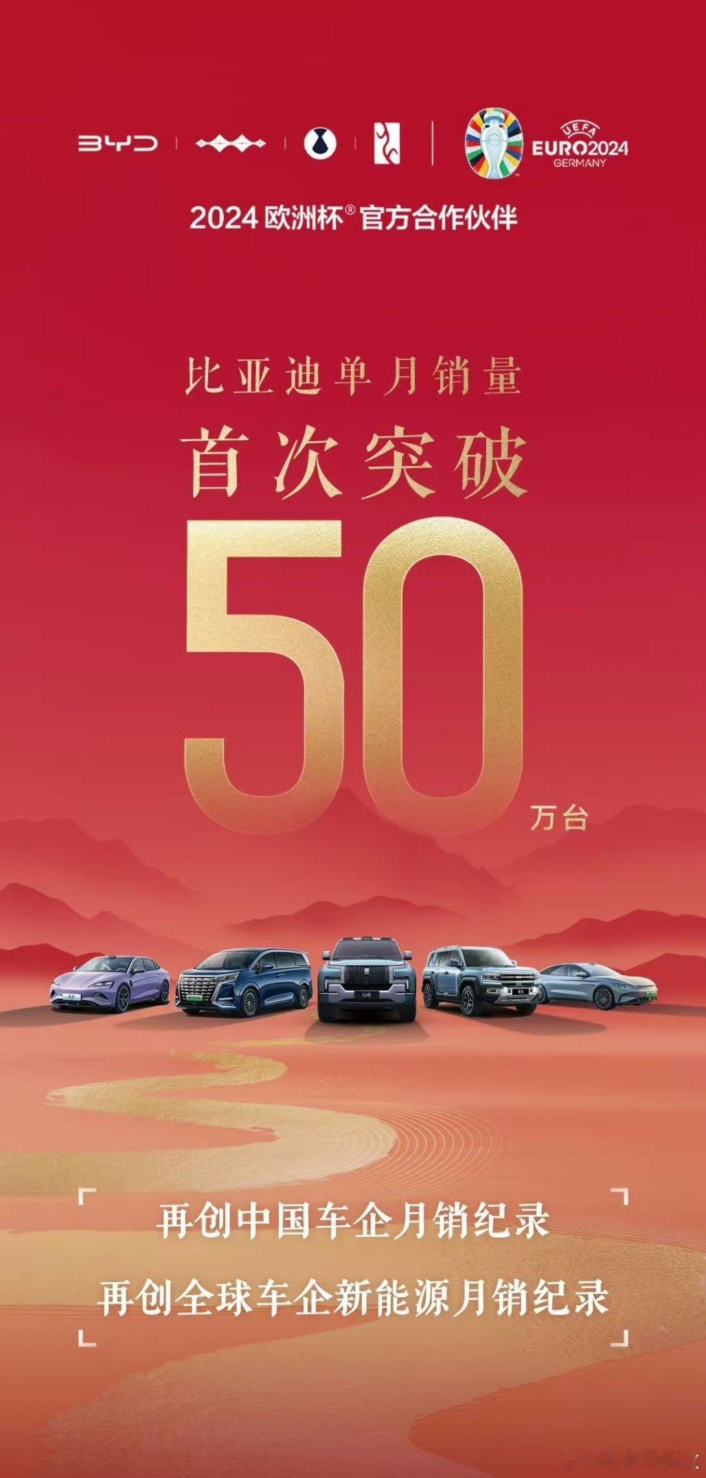 金九银十果然是销售旺季，比亚迪10月销售成绩出来了：502657辆，再创全球新纪
