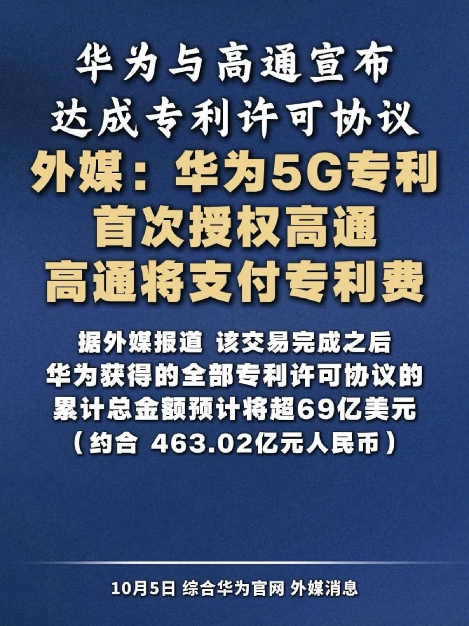 华为牛逼！收高通69亿美元专利费。 ​​​