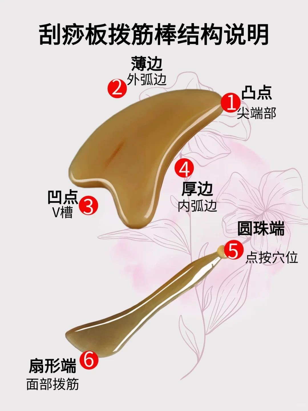 刮痧板拨筋棒6结构功能！你都用对了吗？