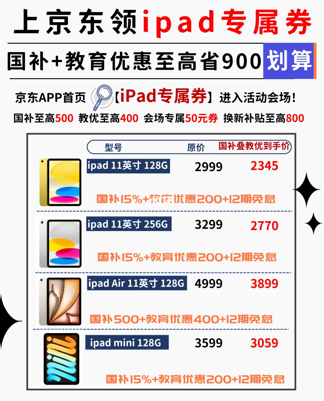 学生党第一台iPad🔥教你怎么买才划算