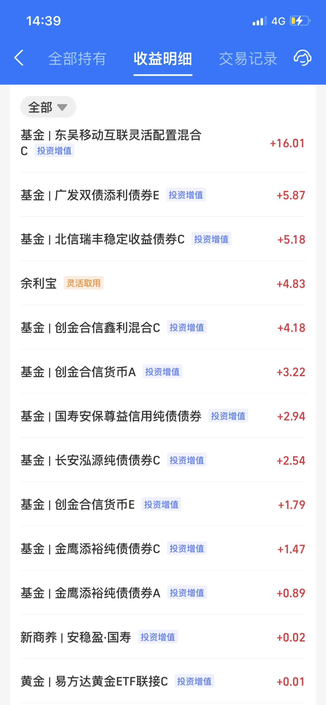 2024.9.3 收益112.69元