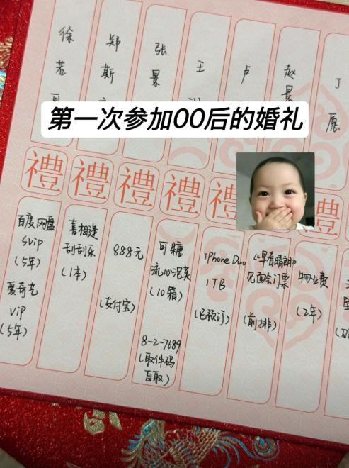 第一次参加 00 后的婚礼，礼簿直接刷新我的认知。 别人随礼都是现金红包，他们的