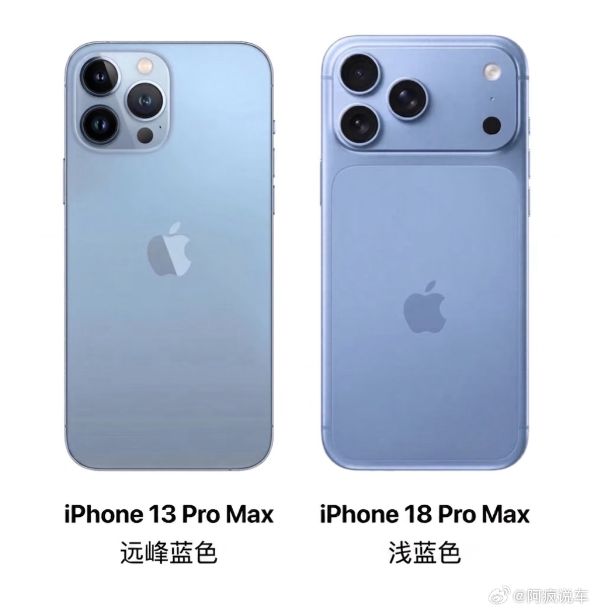 iPhone18ProMax配色当年的远峰蓝可以说是一骑绝尘，这么多年还能被大家