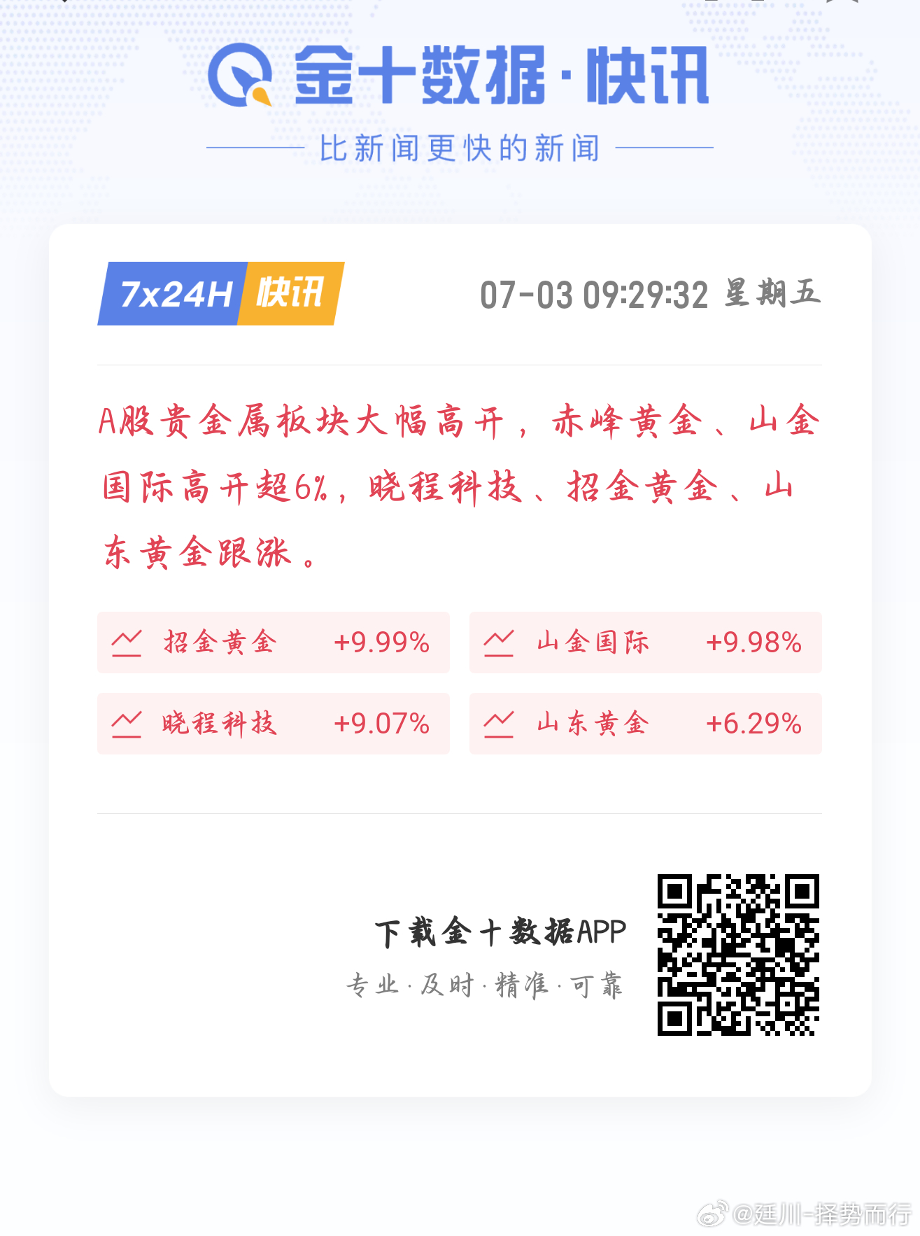 7月3日早盘贵金属相关个股集体大幅高开，板块行情全线走强。招金黄金、山金国际涨幅