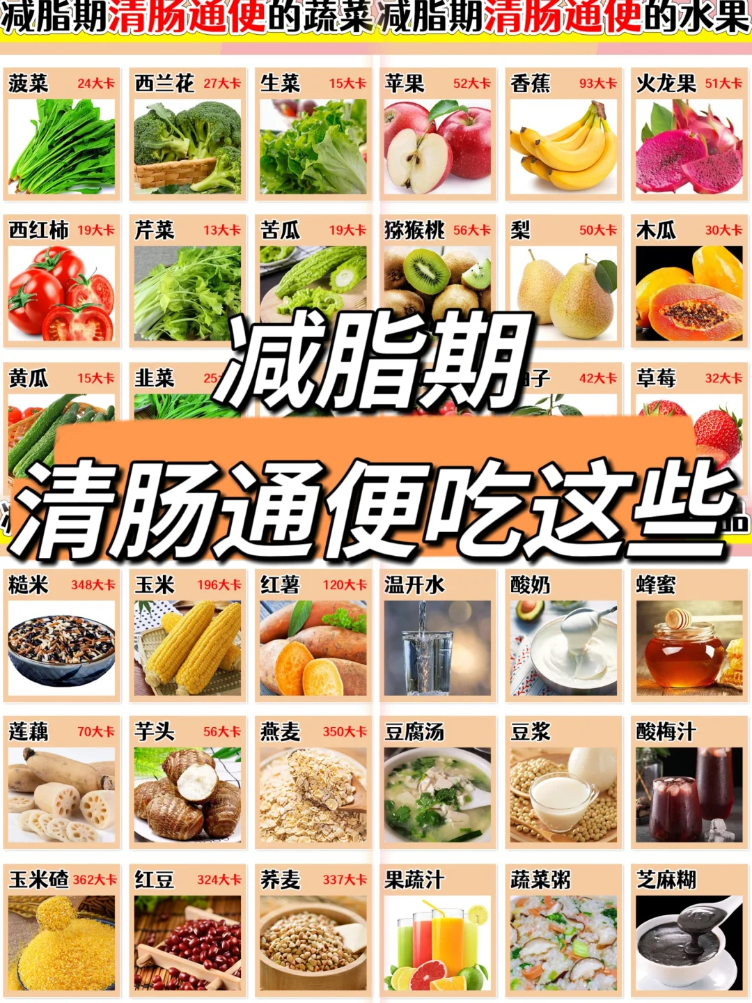 🔥清肠通便食物合集‖减脂人福音‼️