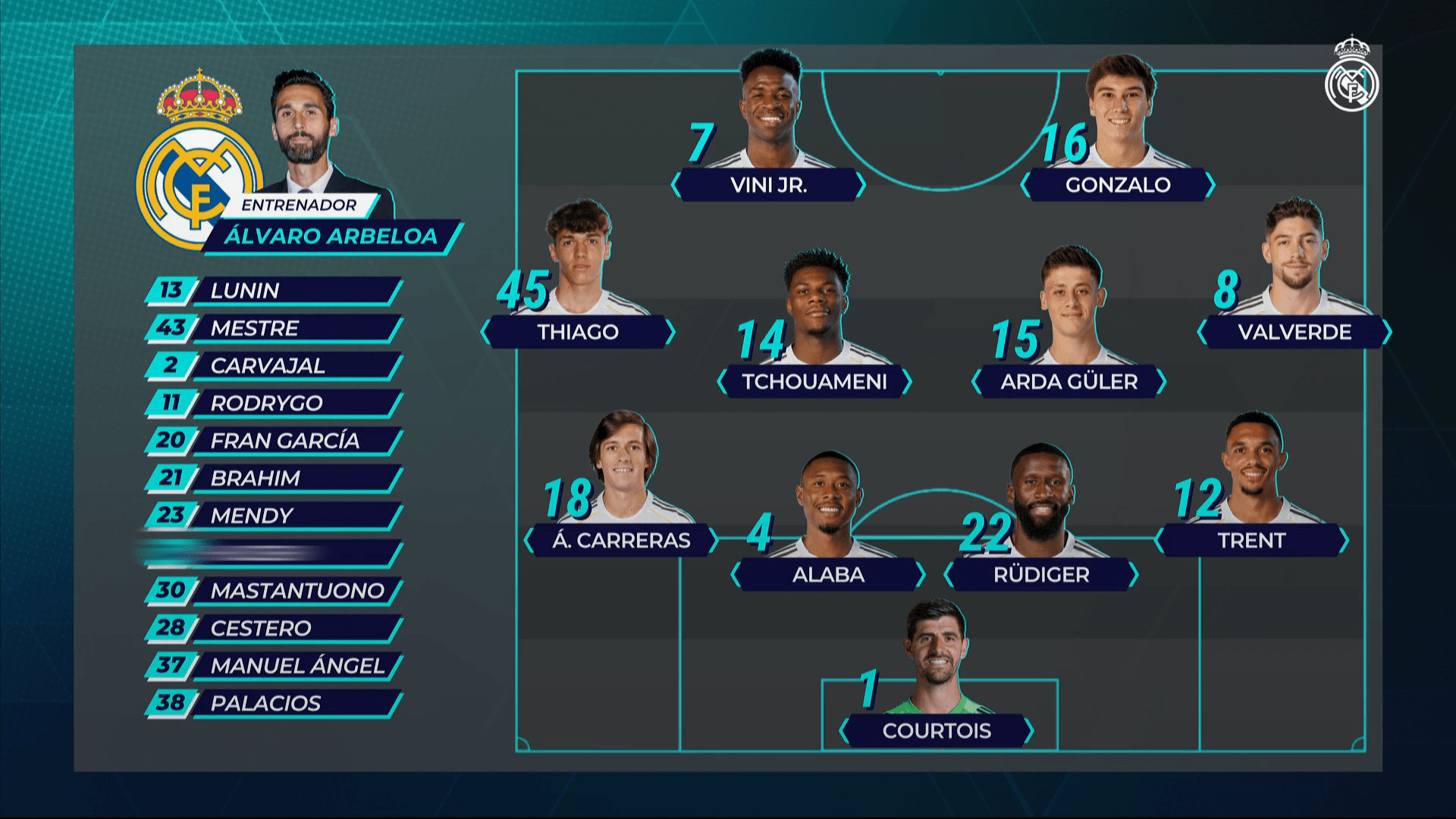 【首发十一人】小将皮塔奇首发！【前锋】威尼修斯、贡萨洛【中场】蒂亚戈、楚阿梅尼、