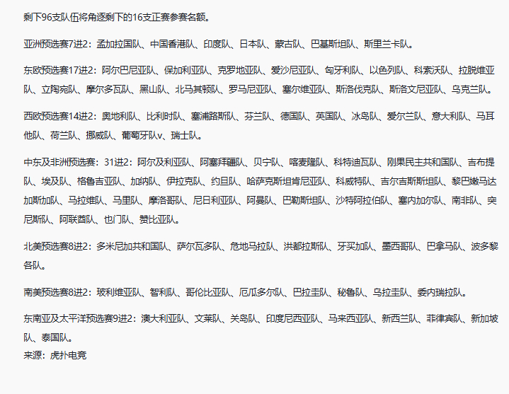 好多人啊.jpgENC英雄联盟名单