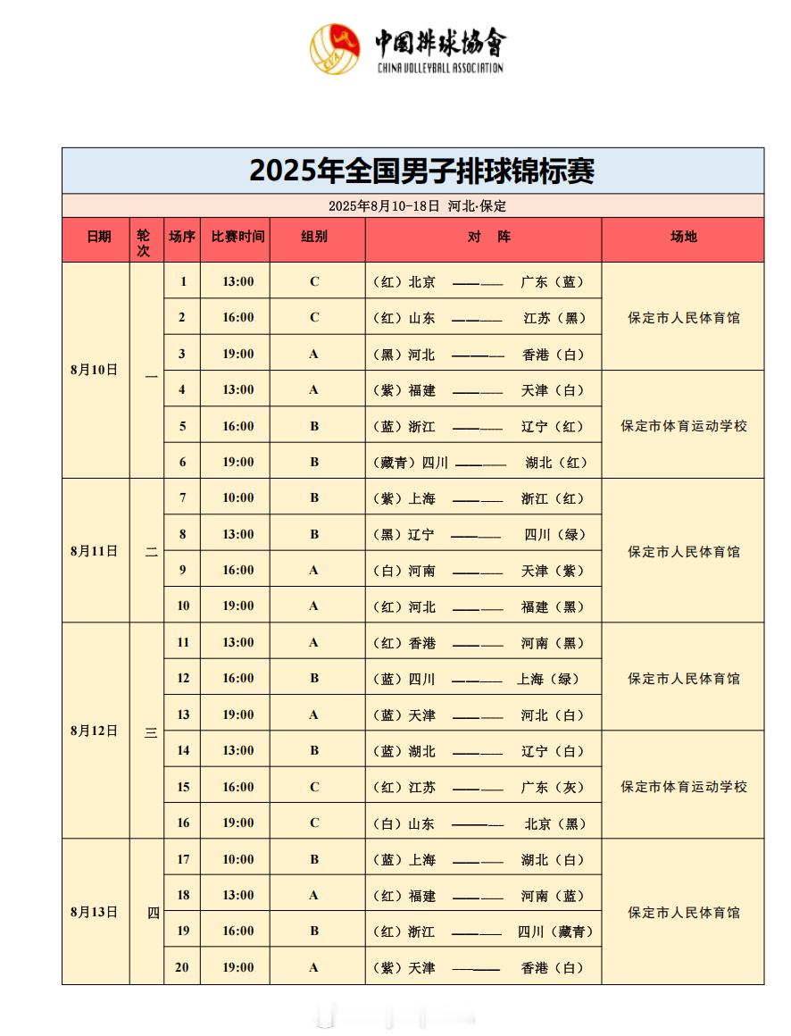2025男排全锦赛 2025全国男排锦标赛赛程 ​​​