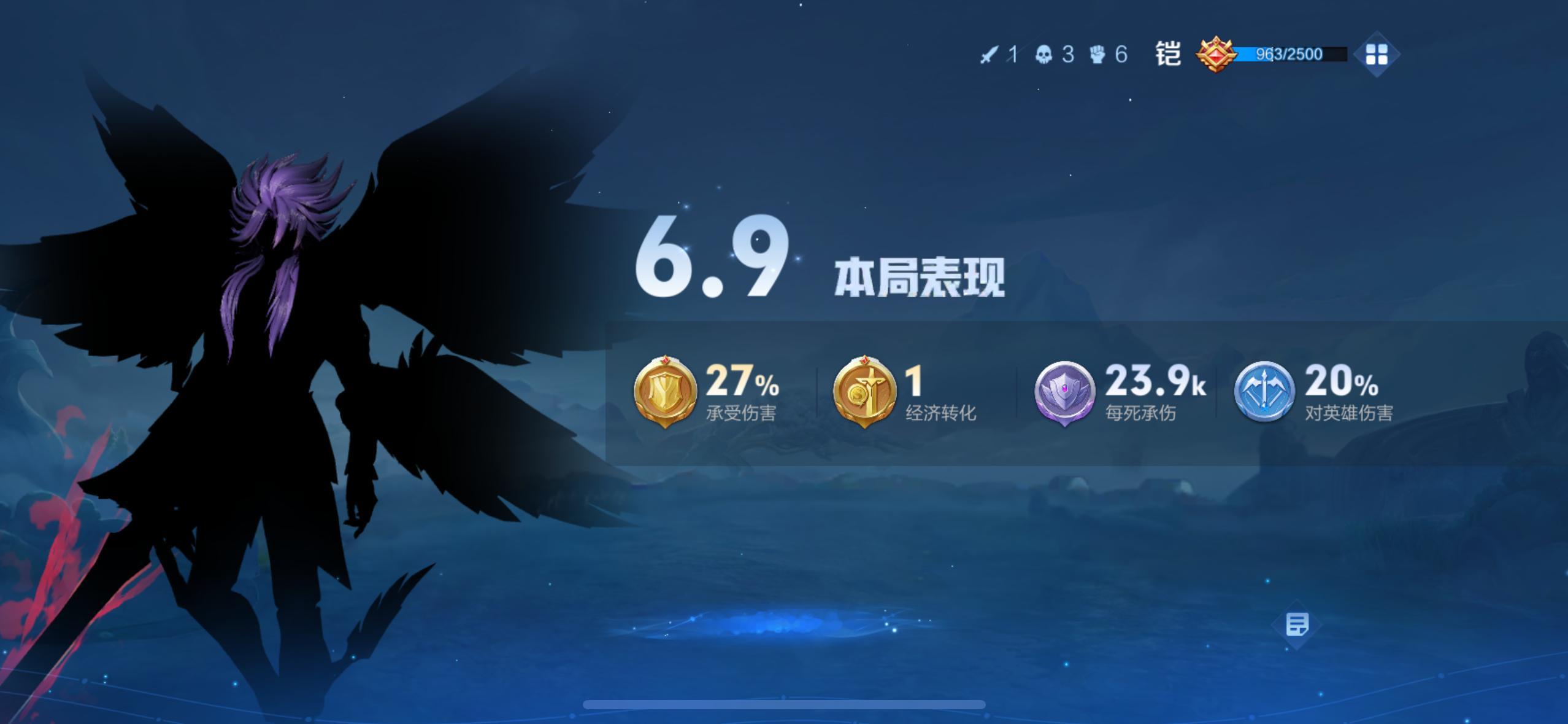 虽然我的评分低又输了，但也不至于黑化吧，铠爹？  