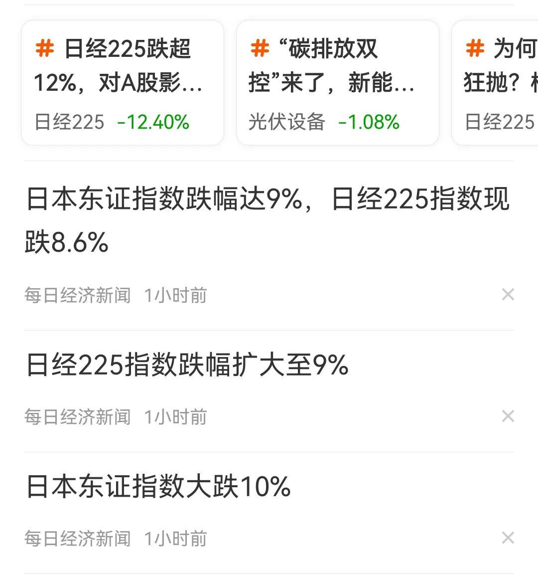 一个日本股市就能把A股带崩，只能说明A股市场太弱了。在日本股市连创新高的时候，A