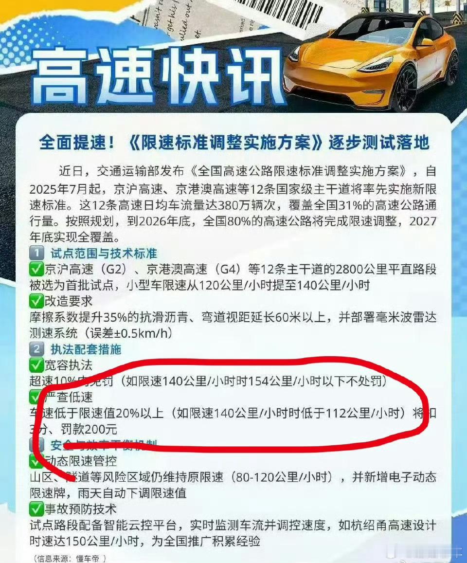 暂时不知道真实性[并不简单]如果是真的那太好了！可以治龟速车了！其实现在也有关于