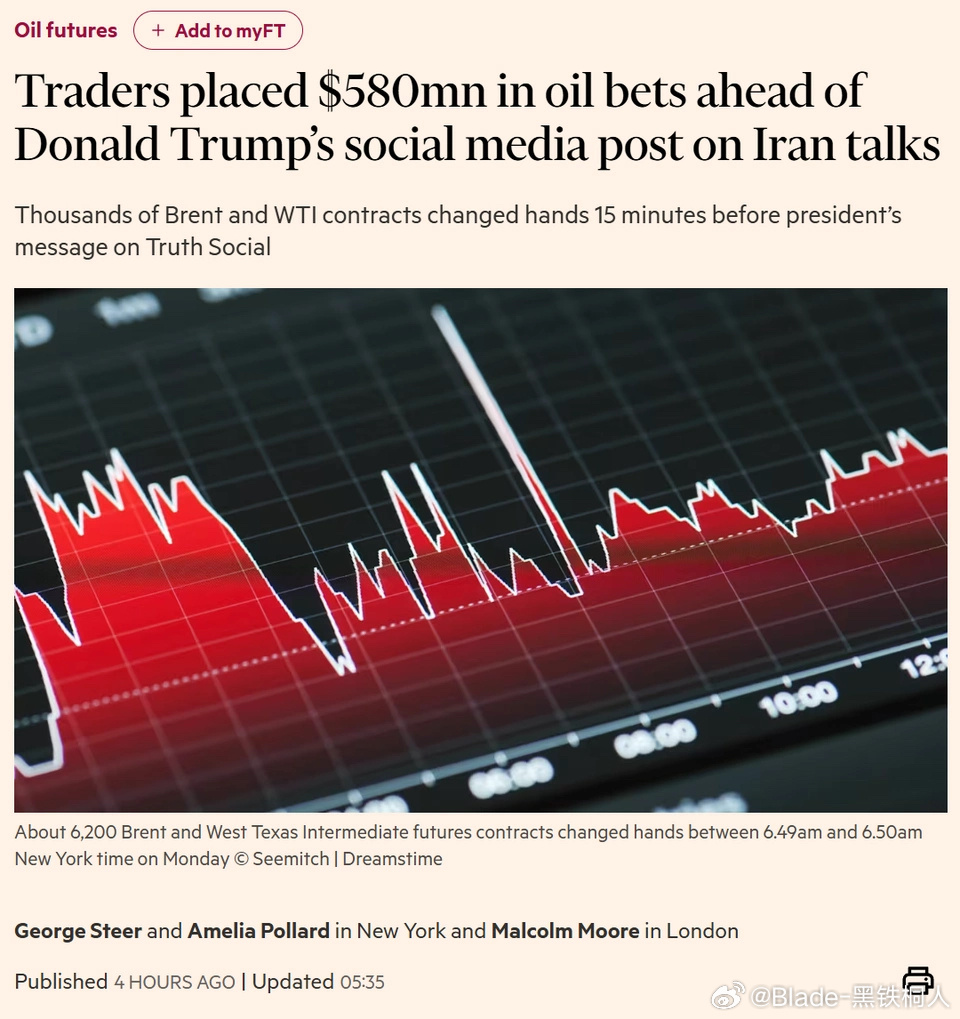 英国《金融时报》（FT）报道：交易员在特朗普发布有关与伊朗“富有成效”的谈判消息