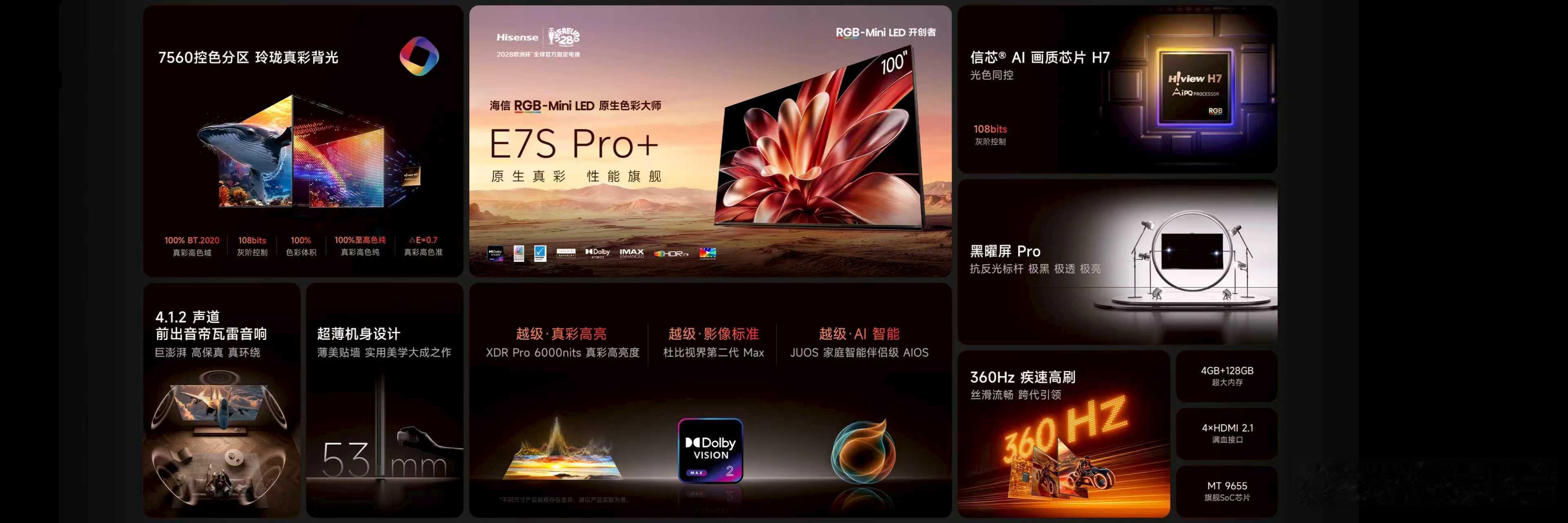 海信RGB‑Mini LED双旗舰来了U7T Pro影像旗舰｜E7S Pro+性