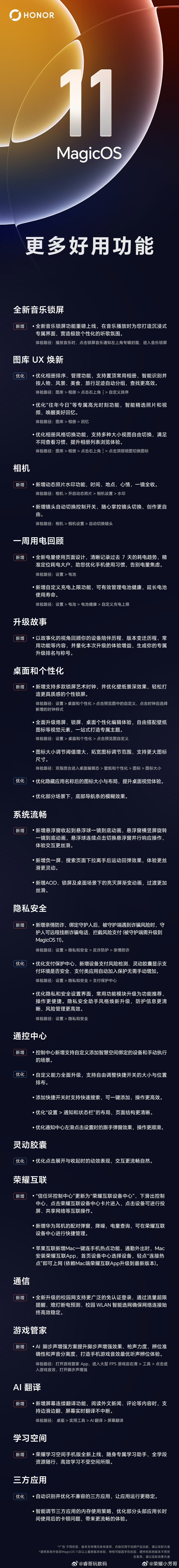 荣耀MagicOS11 增推版本已推送，首批报名成功的同学可以更新了！新版本亮点