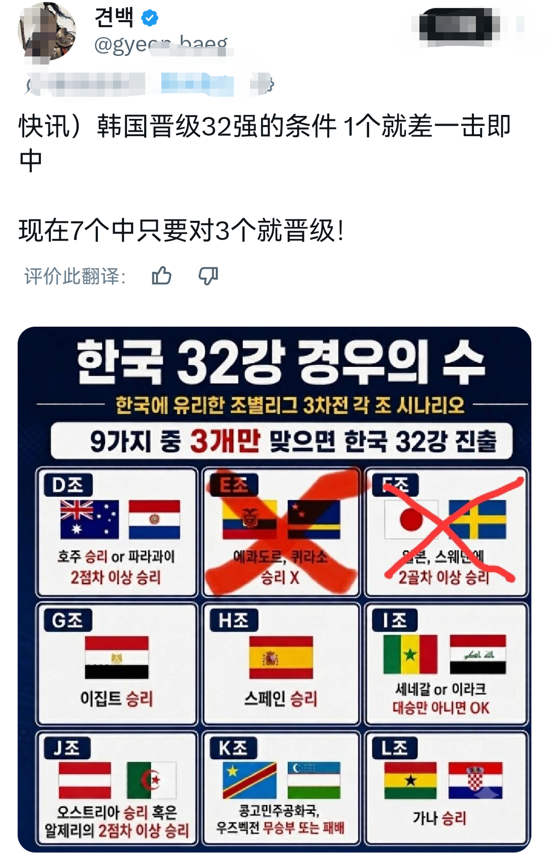 厄瓜多尔拿下德国后，韩国网友开始算分了下面7项完成3项就可以小组第三晋级32强，