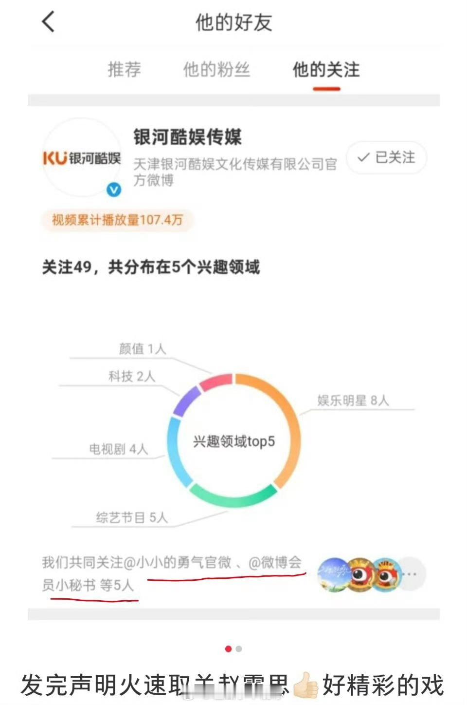 银河酷娱疑似取关赵露思，工作室没取关，所以还想把工作室归属权拿走?? ​​​