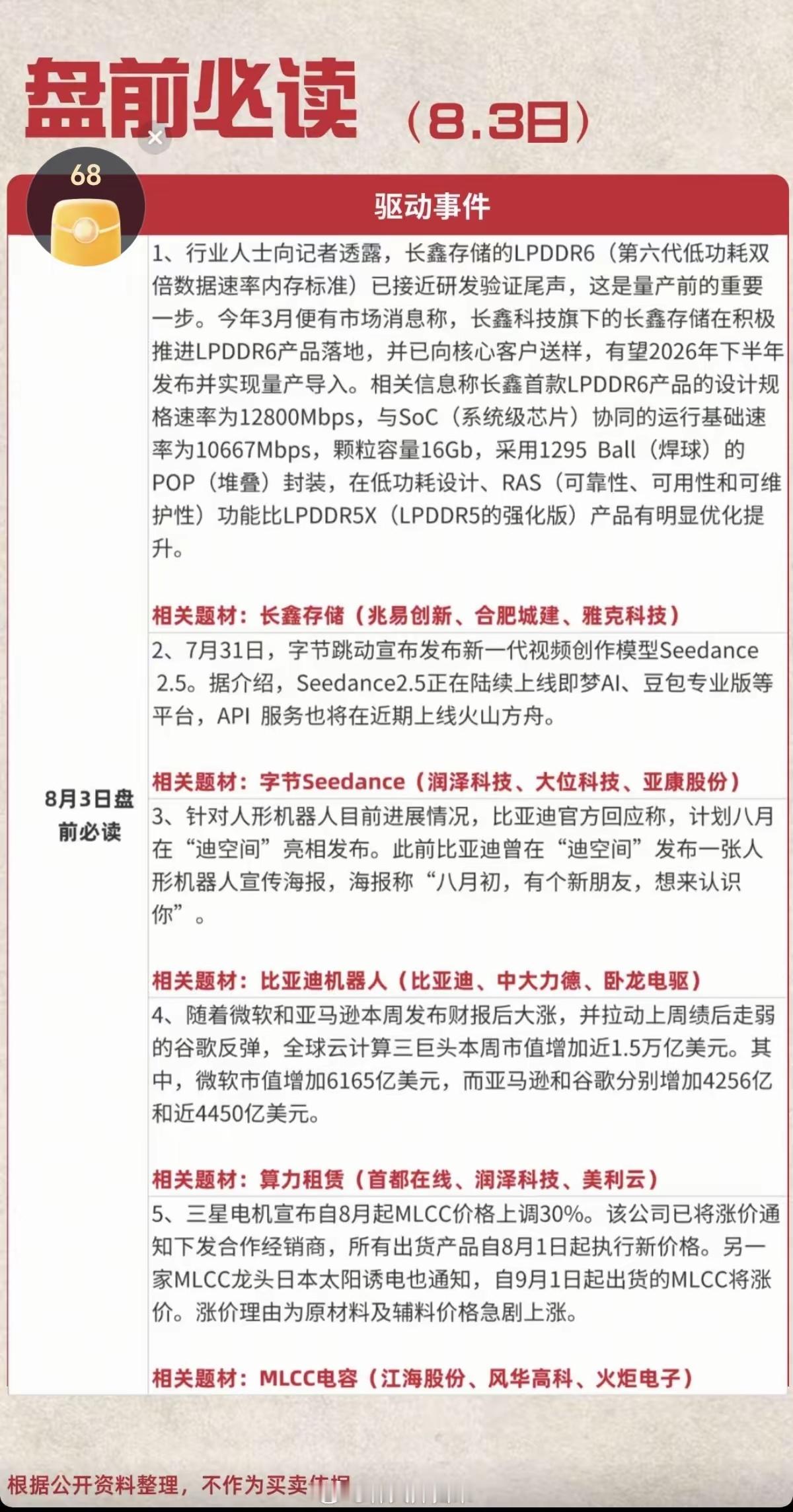8.3周一  盘前财经热点必读！1.长鑫存储2.大模型AI3.比亚迪机器人4.算