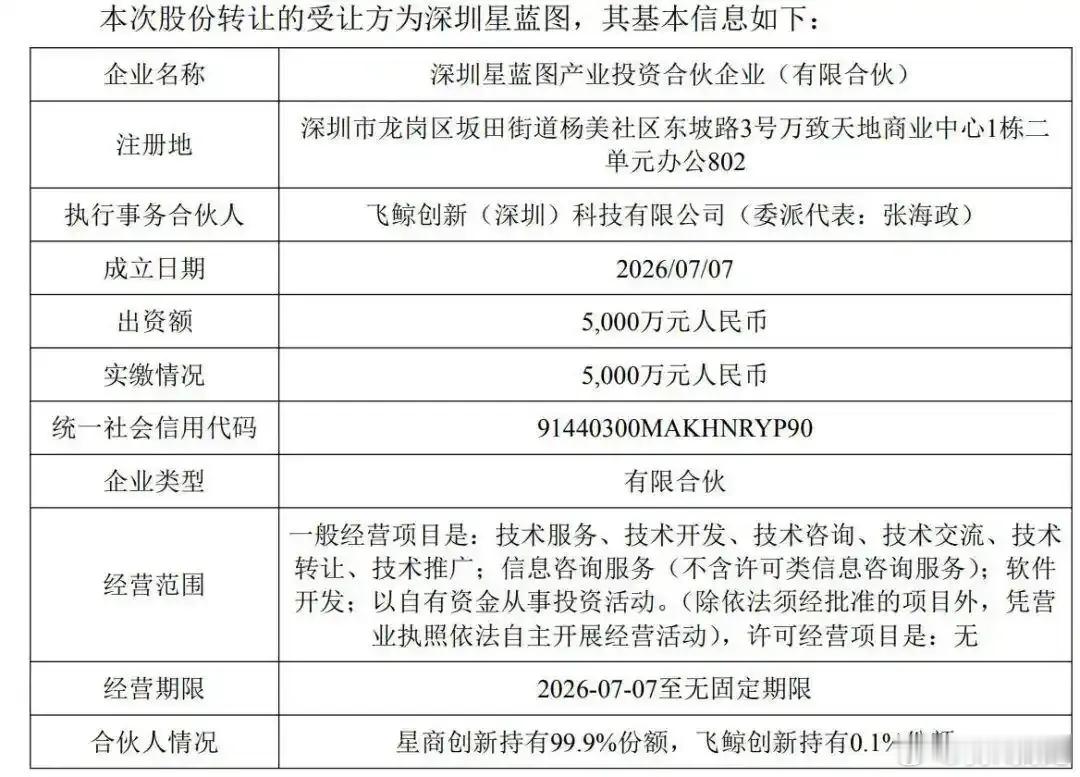 没有子承父业，当85岁的“集成灶之父”夏志生，因儿女双双无意接班，最终选择以12